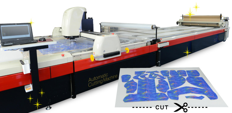 大型自動裁断機